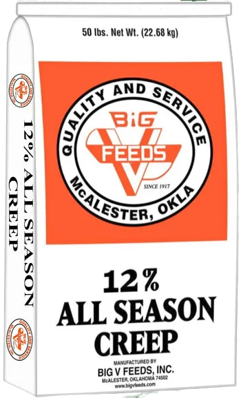 12% All Season Creep